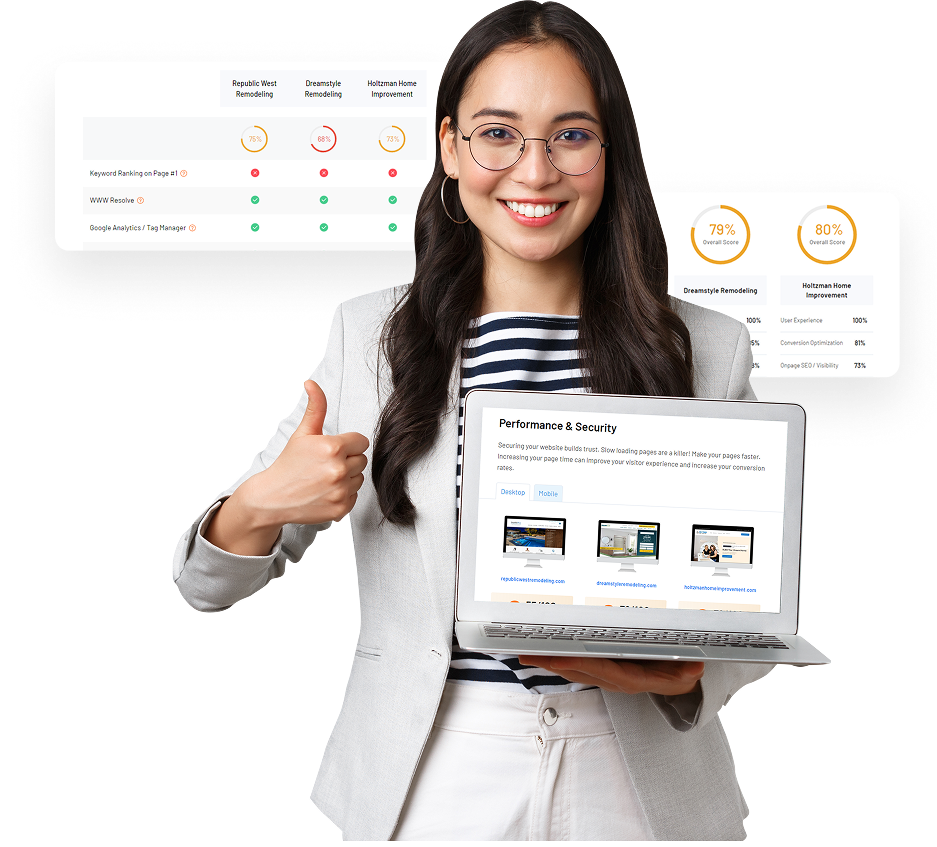 MyWebAudit Dashboard